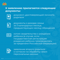 Какие нужны документы.