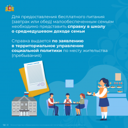 О бесплатном питании школьников.